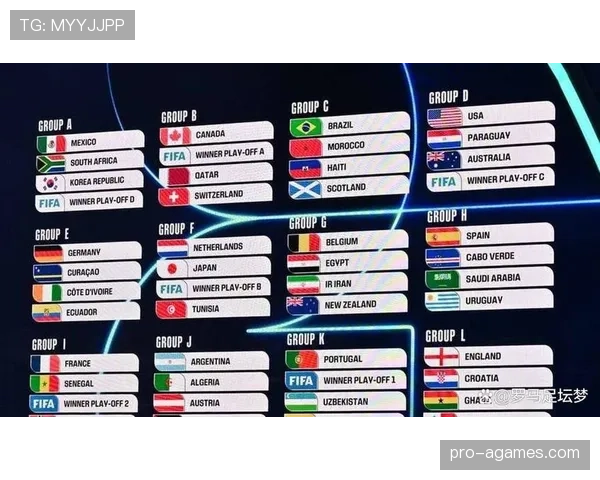 2026世界杯小组赛提前出线后积分还重要吗